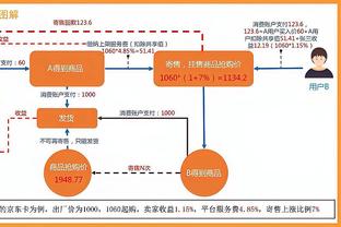 Tấn công thật tốt! Hoài Tư Mạn 12 trúng 9 chặt 20 điểm 13 bảng? Đội bóng đã thua 32 điểm.